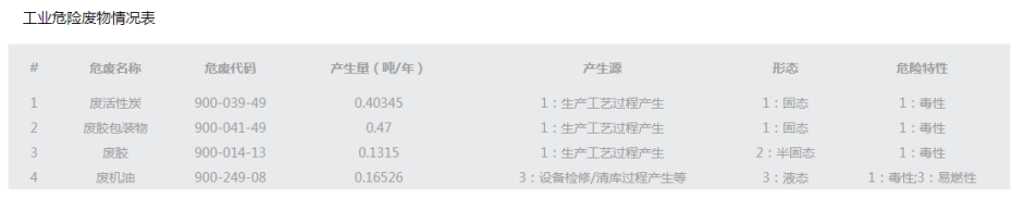 Ϣʾ
