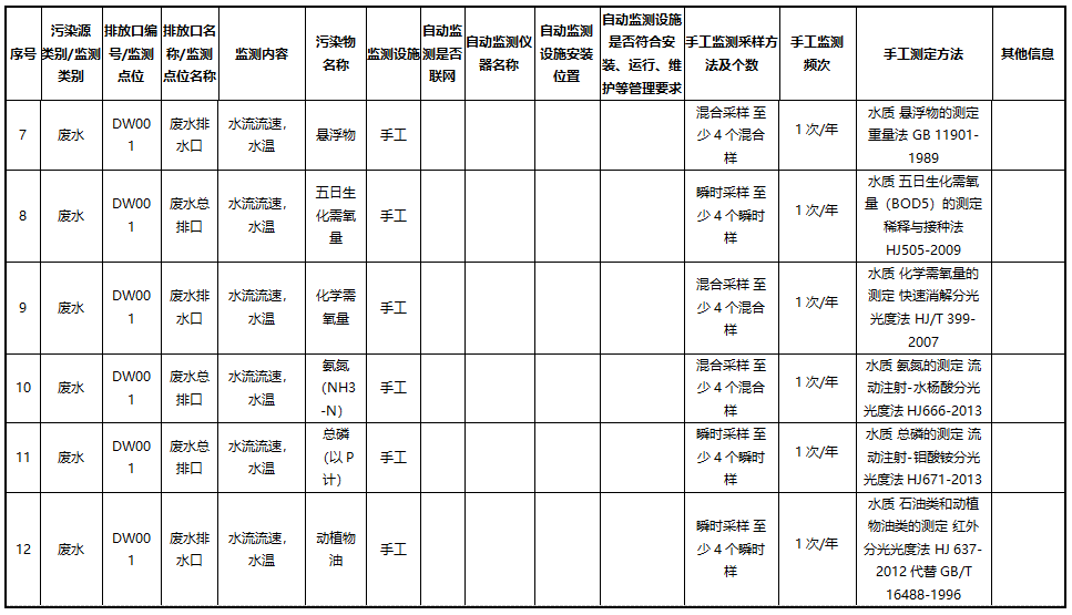 ⷽ