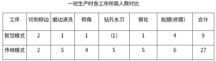 ǻ۹